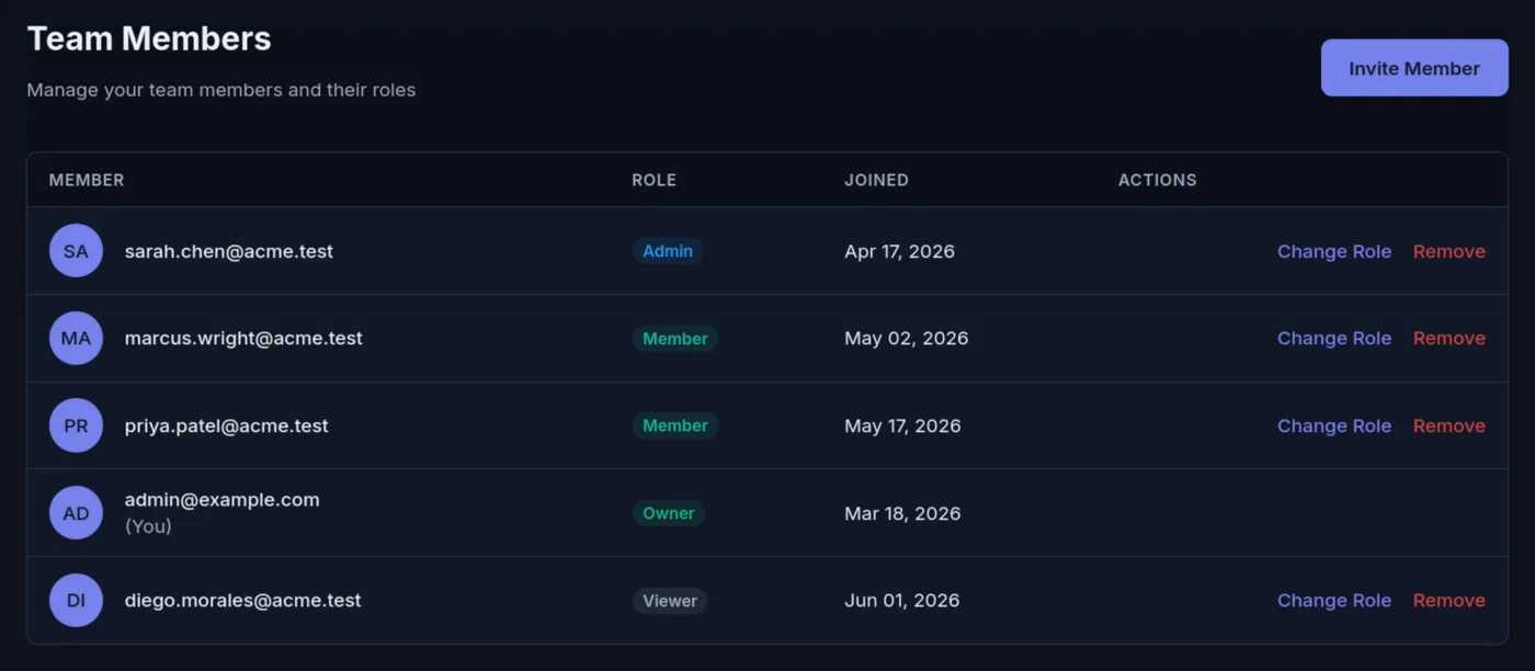 SpeedPy team members screen
